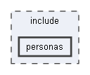 include/personas