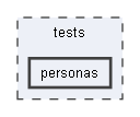 tests/personas
